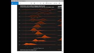 Raincloud Plots with Len Kiefer (Ep. 30)