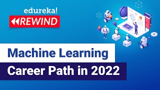 Machine Learning Engineer Career Path in 2022 | Machine Learning Tutorial | Edureka Rewind