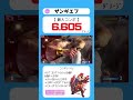 【 スト６ 】ザンギエフ 最大コンボ 【 sf6 初心者 対策 コンボ streetfighter short ザンギエフ 】