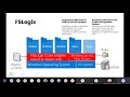 MPC Thought Leadership Series - Episode 2- Windows Virtual Desktop for MSPs Overview with Nerdio.