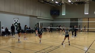 20241215 Semis Legacy vs FCVC Set 2