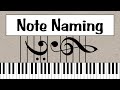 Note Naming: Everything You Need to Know in 9 minutes
