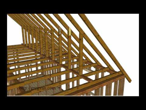 Using Walls Instead of Purlin Braces to Support Roof Rafters – Attic Remodeling Tips Using Walls Instead of Purlin Braces to Support Roof Rafters – Attic Remodeling Tips