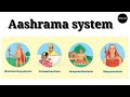 ashrama system in vedic india......yga