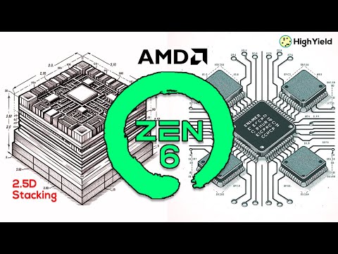 Amd Ryzen Ai Max Strix Halo Die Exposed And Annotated Techpowerup