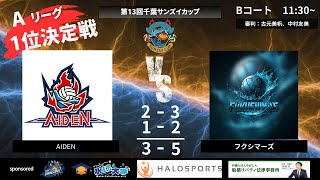 第13回千葉サンズイカップ Aリーグ 1位決定戦 AIDENvsフクシマーズ