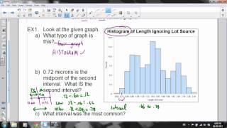 MAP4C 3 0 Reading Graphs