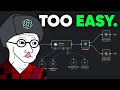 99% of Developers Don't Understand AI Agents!