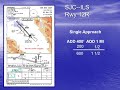 dispatch part 121 u0026 135 derived alternate minimums ops spec c055 explained atp u0026 aircraft dispatcher