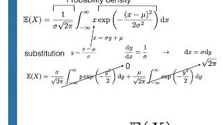 The expectation and variance for the normal random variable