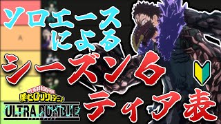 【ヒロアカUR】【ゆっくり実況】青爆豪ソロエースによるシーズン６ティア表！【僕のヒーローアカデミアウルトラランブル】【初心者向け】【switch】【PS4PS5】