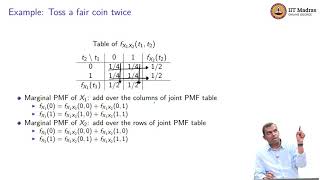 Lecture 1.2: Marginal PMF of discrete random variables