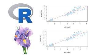 Linear \u0026 Non-Linear Regression Analysis with LOWESS Smoothing Curve in Data Analytics using R