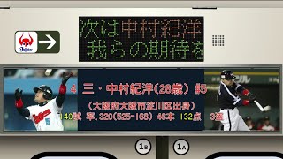 大阪近鉄バファローズ 2001年 応援歌1-9+α [電車風]