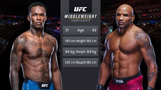 YOEL ROMERO vs ISREAL ADESANYA / FULL FIGHT / FREE FIGHT / #mma #ufc