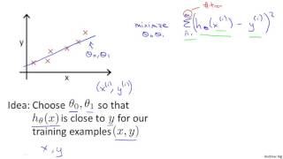 02 2 V2 Linear Regression With One Variable CostFunction