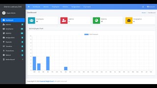 Employee Management System in PHP Laravel (For District Judiciary)