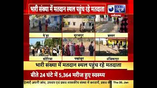 Breaking News : छत्तीसगढ़ त्रिस्तरी पंचायत चुनाव  || India News MPCG