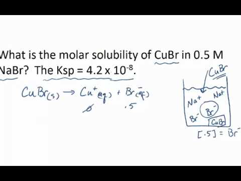 Molar Solubility Example Calculation - Common Ion Molar Solubility Example Calculation - Common Ion