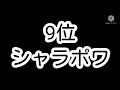 オン島危険人物知名度ランキング