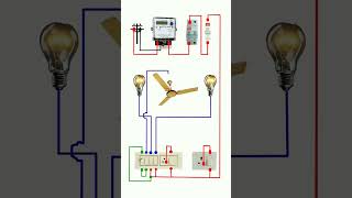 One Room Wiring | एक कमरे की पूरी वायरिंग डायग्राम | Ek Room Ki Full Wiring Diagram | #wiring