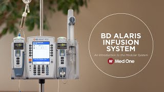 The BD Alaris Infusion System - Overview