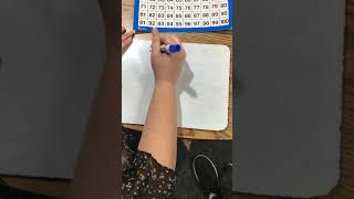 Hundreds Chart-adding within 100