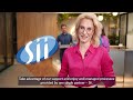 well managed processes and consulting discover how sii can help you