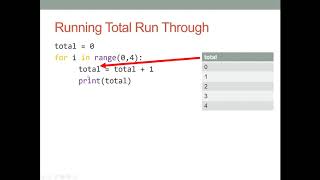 Python Lesson 12 - Running Totals