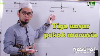 Tiga unsur pokok yang menyusun manusia