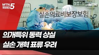 탄핵정국에 비급여·실손보험 개혁 표류 우려 / 머니투데이방송 (뉴스)