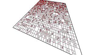 Quadtree | points | insertion #2