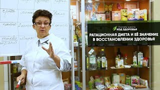 Ротационная диета и ее значение в восстановлении здоровья.