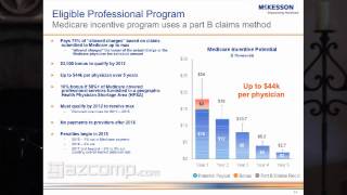 Medicare Incentives for EHR Stimulus with McKesson Practice Partner