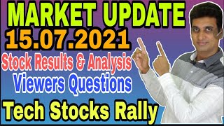 15.07.2021 Share Market Update| Stock Analysis, Results, Dividends and Important Data |MMM|TAMIL