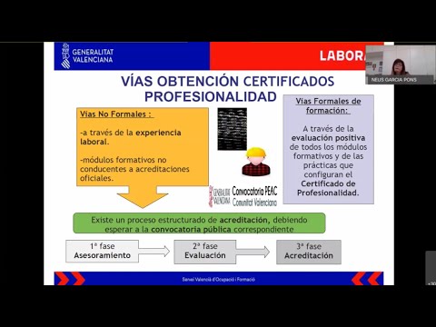 Cómo Acceder A Los Certificados De Profesionalidad. - YouTube