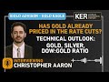 Christopher Aaron - Has Gold Already Priced In The Rate Cuts? Technicals On Gold, Silver, & DOW:Gold