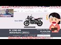 🔥【バイク話waおもしろい♪：乗換・bmw r1200gsアドベンチャー】購入！ナゼこのバイク？ほれ熱く語るyo！だがしかぁ～し！あるあるにハマった安い男ｗ。中古バイク１０年落ちです（苦笑）