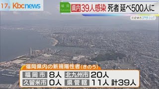 新型コロナウイルス福岡県で３９人陽性