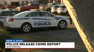 Spartanburg Crime Report 2022