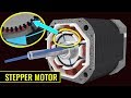 How does a Stepper Motor work?