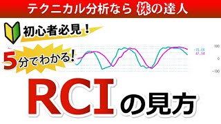 5分でわかる！RCIの基本的な見方・使い方