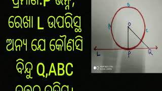 ଦଶମ ଜ୍ୟାମିତି ଉପପାଦ୍ୟ 12