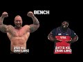 worlds strongest man vs worlds strongest powerlifter. who is stronger