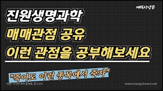 [주식공부]기법보다 훨씬 중요한 관점