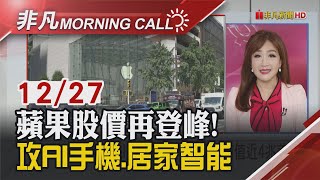 美股交投清淡持平 2025上半年全球科技展連發 阿波羅預測美股明年12大風險 金管會端牛肉推\