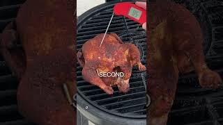 The Most Important Tool For Perfect Bbq