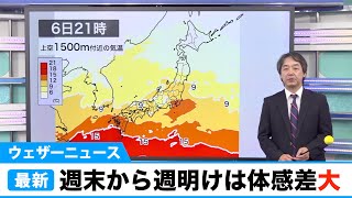 来週は強い寒気が南下。週末との気温差大