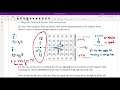 vce physics物理：charged particle in electromagnetic field 中文讲解