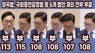 양곡법, 국회증언감정법 등 6개 법안 재의 전부 부결 #양곡법 #국회증언감정 #농어업재해대책법